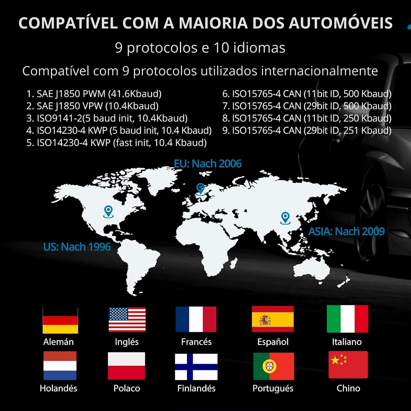 Detete Falhas no Carro em Segundos — Sem ir à Garagem