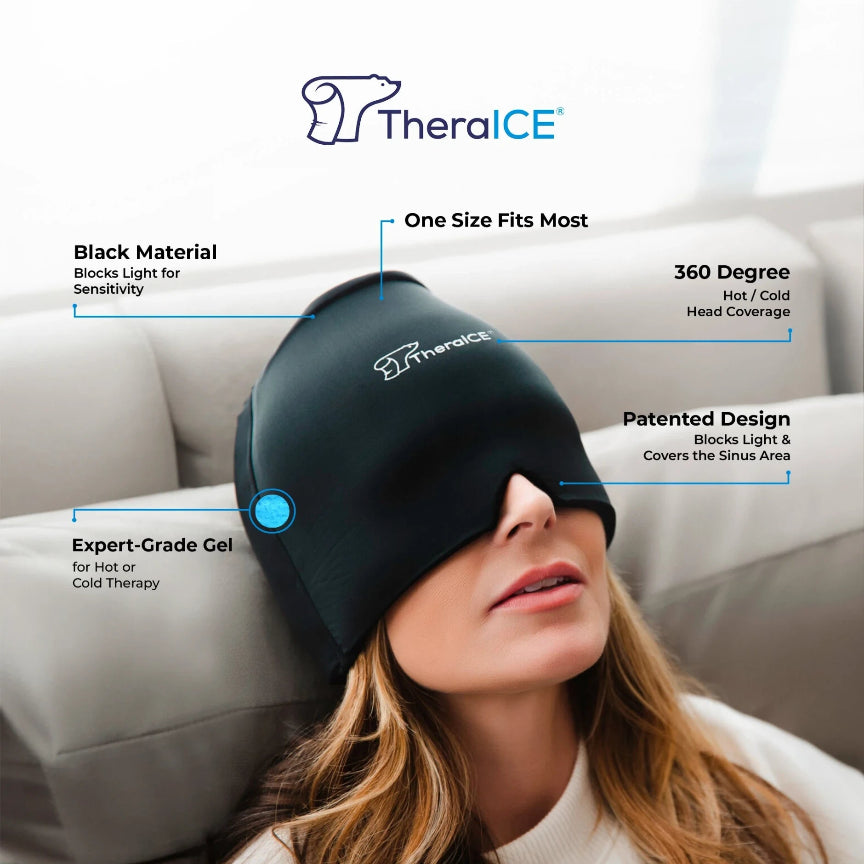 THERAICE - Cápsula de Gel Calmante Para Enxaquecas