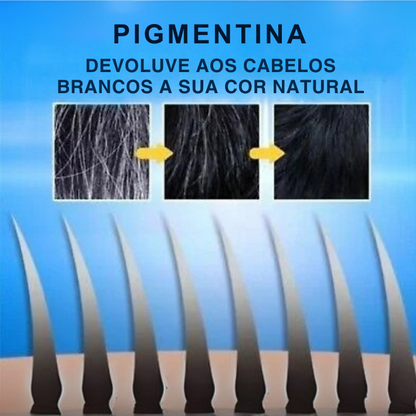 Pigmentina Anti-Canas