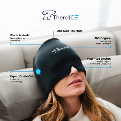 THERAICE - Cápsula de Gel Calmante Para Enxaquecas