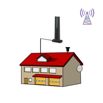HDTV Antena interior - Sem mensalidades